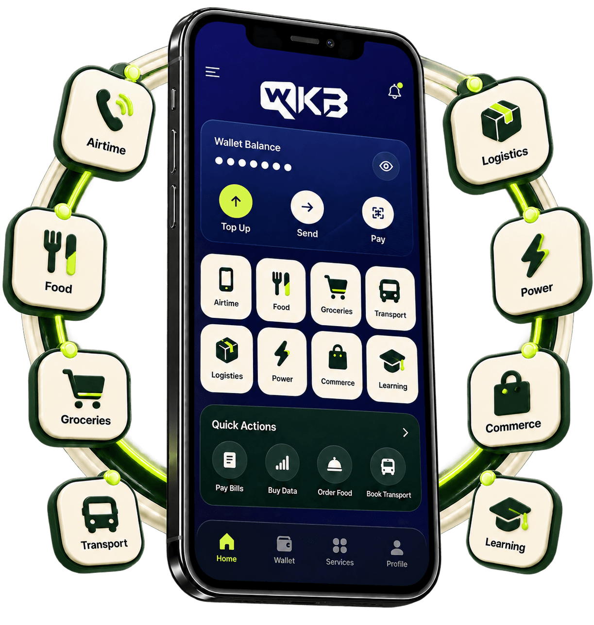 WKB mobile app surrounded by connected everyday service icons